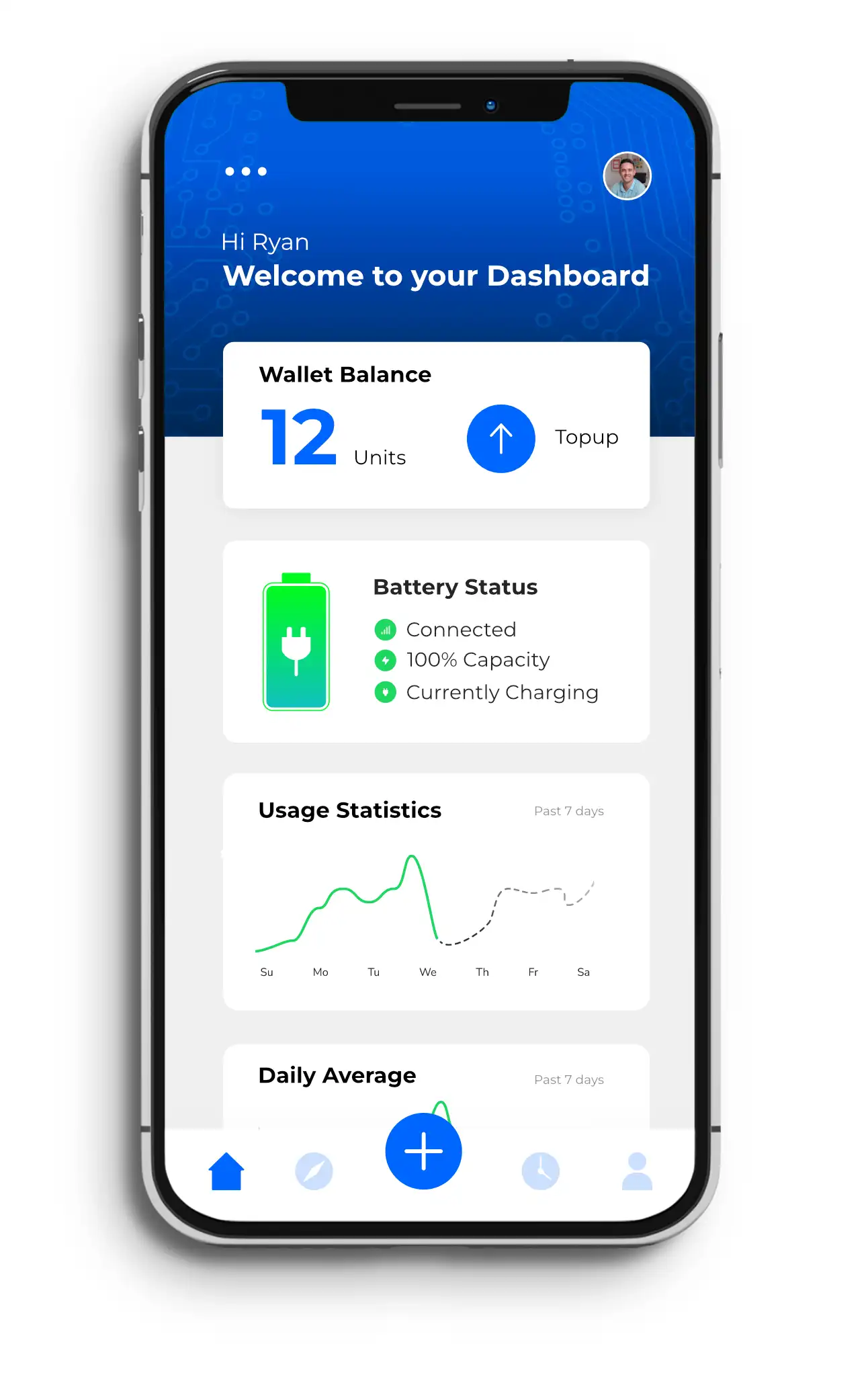 Health app: Mobile dashboard, designed by Stryx Collective