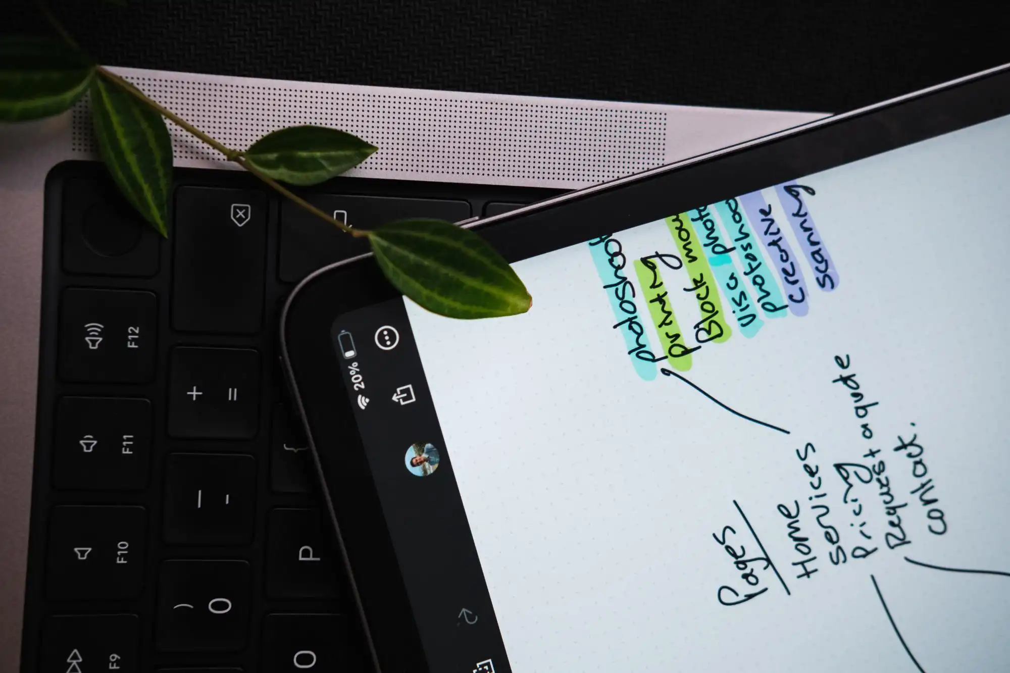 Handwritten sitemap notes planning one topic per page